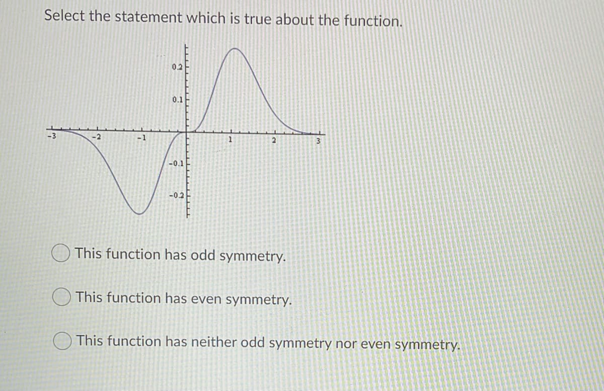 Select the statement which is true about the function.
0.2
0.1
-3
-2
-1
-0.1
-0.2
O This function has odd symmetry.
O This function has even symmetry.
This function has neither odd symmetry nor even symmetry.
