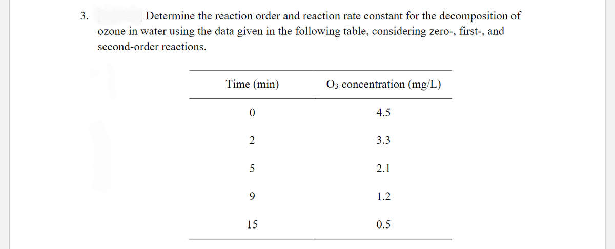3.
Determine the reaction order and reaction rate constant for the decomposition of
ozone in water using the data given in the following table, considering zero-, first-, and
second-order reactions.
Time (min)
0
2
5
9
15
O3 concentration (mg/L)
4.5
3.3
2.1
1.2
0.5