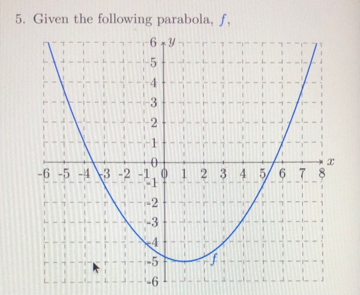 5. Given the following parabola, f,
+-----6 ×Y
- - L - ---5+
-4 -
H-3
-2-
-6-5 -4 3 -2 -1, 0 1
2 3 4 5/ 6 7 8
-2-
-3
-5
-9-

