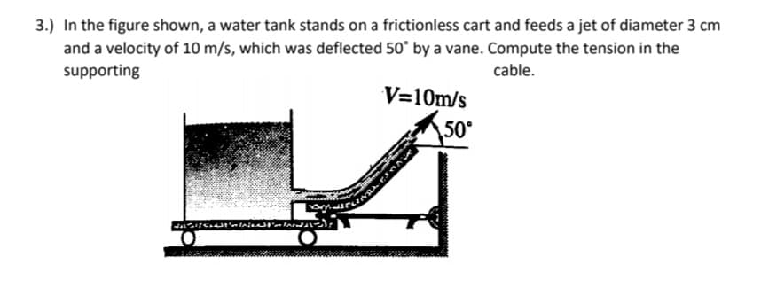3.) In the figure shown, a water tank stands on a frictionless cart and feeds a jet of diameter 3 cm
and a velocity of 10 m/s, which was deflected 50° by a vane. Compute the tension in the
supporting
cable.
V=10m/s
50°
