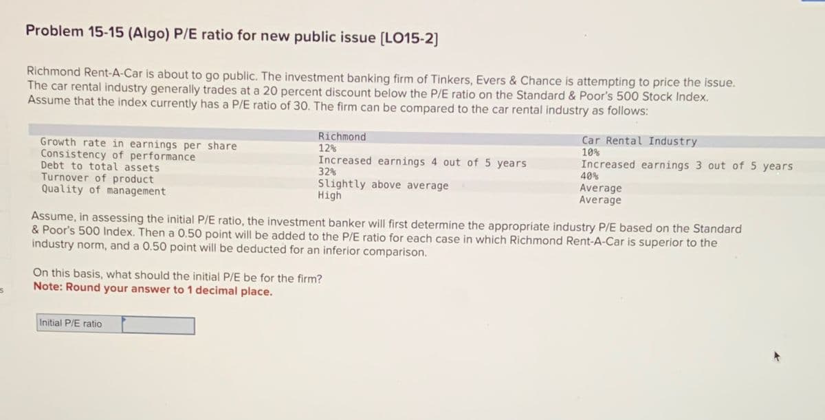 Problem 15-15 (Algo) P/E ratio for new public issue [LO15-2]
Richmond Rent-A-Car is about to go public. The investment banking firm of Tinkers, Evers & Chance is attempting to price the issue.
The car rental industry generally trades at a 20 percent discount below the P/E ratio on the Standard & Poor's 500 Stock Index.
Assume that the index currently has a P/E ratio of 30. The firm can be compared to the car rental industry as follows:
Car Rental Industry
10%
Growth rate in earnings per share
Consistency of performance
Debt to total assets
Turnover of product
Richmond
12%
Increased earnings 4 out of 5 years
Increased earnings 3 out of 5 years
32%
Slightly above average
High
40%
Average
Quality of management
Average
Assume, in assessing the initial P/E ratio, the investment banker will first determine the appropriate industry P/E based on the Standard
& Poor's 500 Index. Then a 0.50 point will be added to the P/E ratio for each case in which Richmond Rent-A-Car is superior to the
industry norm, and a 0.50 point will be deducted for an inferior comparison.
On this basis, what should the initial P/E be for the firm?
Note: Round your answer to 1 decimal place.
Initial P/E ratio