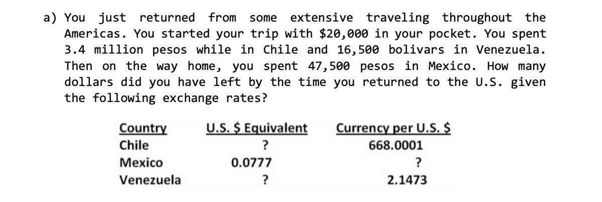 a) You just returned from some extensive traveling throughout the
Americas. You started your trip with $20,000 in your pocket. You spent
3.4 million pesos while in Chile and 16,500 bolivars in Venezuela.
Then on the way home, you spent 47,500 pesos in Mexico. How many
dollars did you have left by the time you returned to the U.S. given
the following exchange rates?
Country
Chile
Mexico
Venezuela
U.S. $ Equivalent
?
0.0777
?
Currency per U.S. $
668.0001
?
2.1473