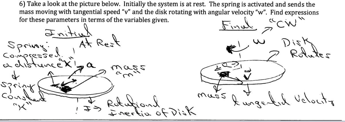 Dtes
6) Take a look at the picture below. Initially the system is at rest. The spring is activated and sends the
mass moving with tangential speed "v" and the disk rotating with angular velocity "w". Find expressions
for these parameters in terms of the variables given.
Final
I nitind
At Rest
Dişk
Rolutes
Sprivag:
compressx
a
mass
と
szring
Cons
& ingetid velocty
muss
Rotafiond
ふnertiu ofDk
