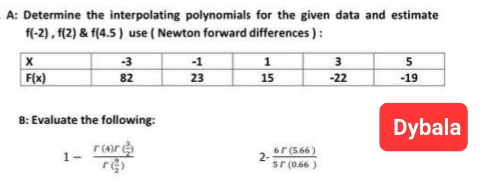 A: Determine the interpolating polynomials for the given data and estimate
f(-2), f(2) & f(4.5) use (Newton forward differences):
X
F(x)
-3
82
B: Evaluate the following:
r (4)r
1-
re)
-1
23
1
15
2-
61 (5.66)
51 (0.66)
3
-22
5
-19
Dybala