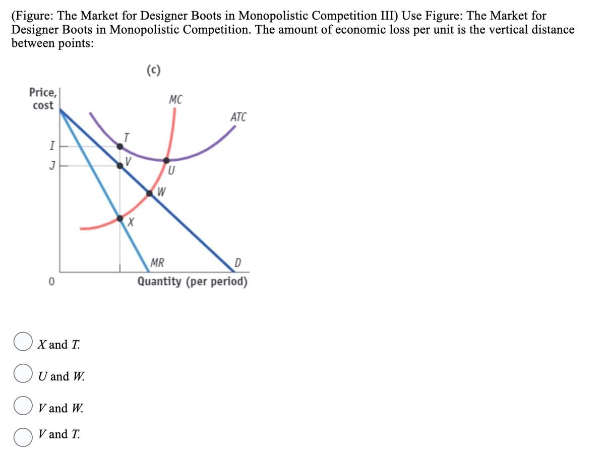 (Figure: The Market for Designer Boots in Monopolistic Competition III) Use Figure: The Market for
Designer Boots in Monopolistic Competition. The amount of economic loss per unit is the vertical distance
between points:
Price,
cost
(c)
MC
I
J
X and T.
U and W.
V and W.
V and T.
X
U
W
ATC
MR
D
Quantity (per period)