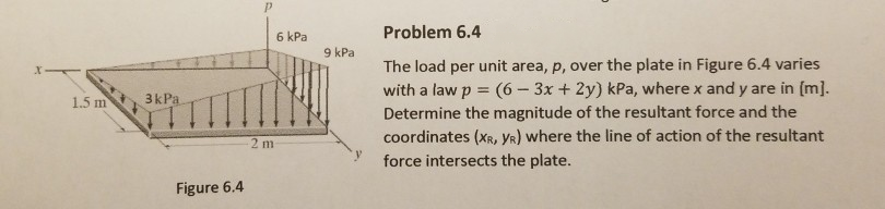 6 kPa
Problem 6.4
9 kPa
The load per unit area, p, over the plate in Figure 6.4 varies
with a law p = (6 – 3x + 2y) kPa, where x and y are in (m].
Determine the magnitude of the resultant force and the
coordinates (xR, YR) where the line of action of the resultant
force intersects the plate.
1.5 m
3kPa
2 m
Figure 6.4

