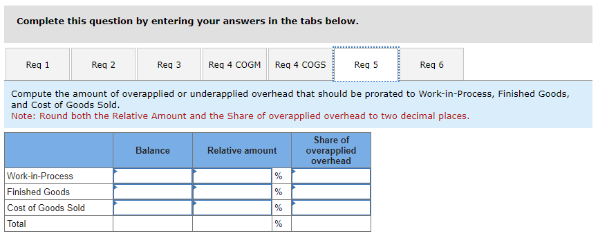 Complete this question by entering your answers in the tabs below.
Req 1
Req 2
Work-in-Process
Finished Goods
Cost of Goods Sold
Total
Req 3
Req 4 COGM Req 4 COGS
Balance
Compute the amount of overapplied or underapplied overhead that should be prorated to Work-in-Process, Finished Goods,
and Cost of Goods Sold.
Note: Round both the Relative Amount and the Share of overapplied overhead to two decimal places.
Relative amount
Req 5
%
%
%
%
Req 6
Share of
overapplied
overhead