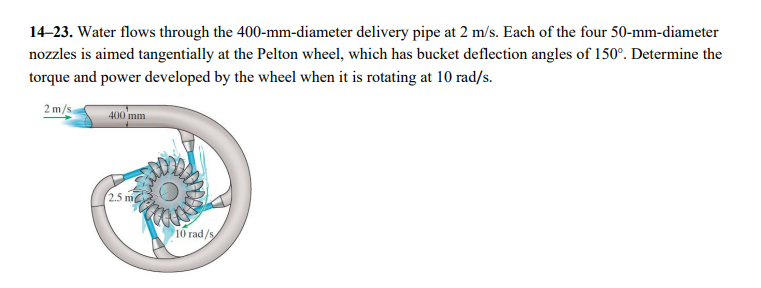 14-23. Water flows through the 400-mm-diameter delivery pipe at 2 m/s. Each of the four 50-mm-diameter
nozzles is aimed tangentially at the Pelton wheel, which has bucket deflection angles of 150°. Determine the
torque and power developed by the wheel when it is rotating at 10 rad/s.
2 m/s.
400 mm
2.5 m
10 rad/s
