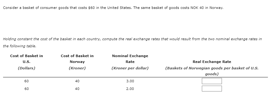 Consider a basket of consumer goods that costs $60 in the United States. The same basket of goods costs NOK 40 in Norway.
Holding constant the cost of the basket in each country, compute the real exchange rates that would result from the two nominal exchange rates in
the following table.
Cost of Basket in
U.S.
(Dollars)
60
60
Cost of Basket in
Norway
(Kroner)
40
40
Nominal Exchange
Rate
(Kroner per dollar)
3.00
2.00
Real Exchange Rate
(Baskets of Norwegian goods per basket of U.S.
goods)