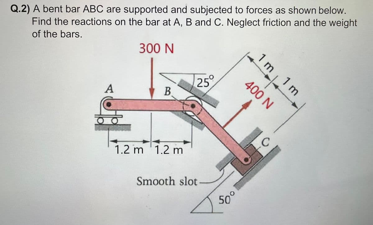 Q.2) A bent bar ABC are supported and subjected to forces as shown below.
Find the reactions on the bar at A, B and C. Neglect friction and the weight
of the bars.
300 N
25°
A
B
1.2 m 1.2 m
Smooth slot
50°
400 N
1 m, 1 m
с