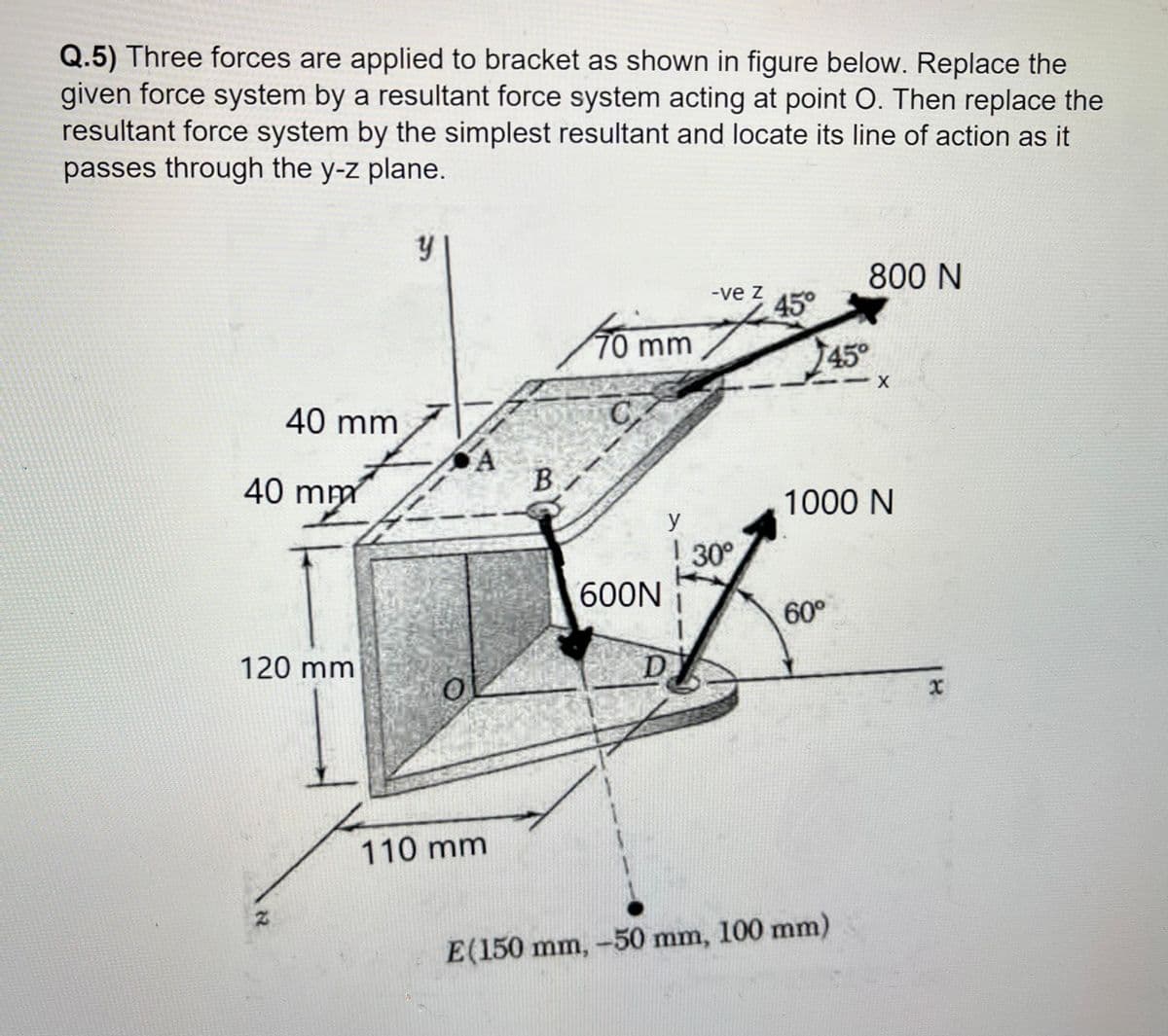 Q.5) Three forces are applied to bracket as shown in figure below. Replace the
given force system by a resultant force system acting at point O. Then replace the
resultant force system by the simplest resultant and locate its line of action as it
passes through the y-z plane.
y
800 N
-ve z
70 mm
40 mm
C
40 mm
120 mm
Z
245°
- X
1000 N
600N
60°
D
E(150 mm, -50 mm, 100 mm)
110 mm
B/
y
1
45°
30°
X