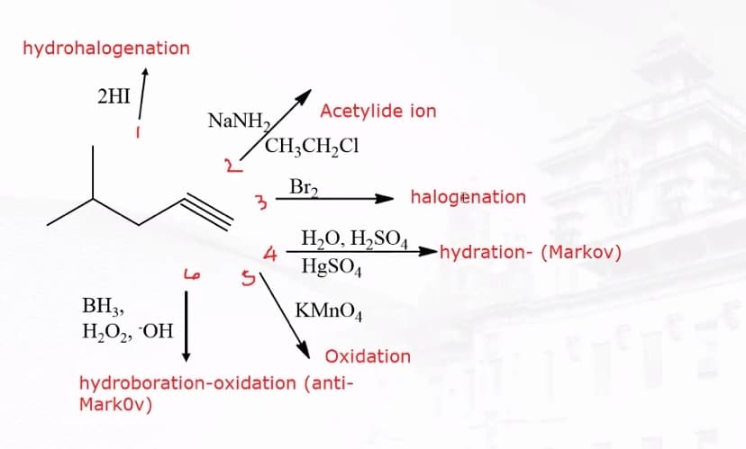 hydrohalogenation
2HI
BH3,
H₂O₂, OH
ما
Markov)
NaNH,
3
S
CH3CH₂Cl
Br₂
Acetylide ion
4
H₂O, H₂SO4
HgSO4
KMnO4
Oxidation
hydroboration-oxidation (anti-
halogenation
hydration- (Markov)
LITE