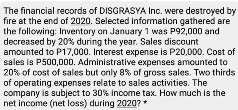 The financial records of DISGRASYA Inc. were destroyed by
fire at the end of 2020. Selected information gathered are
the following: Inventory on January 1 was P92,000 and
decreased by 20% during the year. Sales discount
amounted to P17,000. Interest expense is P20,000. Cost of
sales is P500,000. Administrative expenses amounted to
20% of cost of sales but only 8% of gross sales. Two thirds
of operating expenses relate to sales activities. The
company is subject to 30% income tax. How much is the
net income (net loss) during 2020? *
