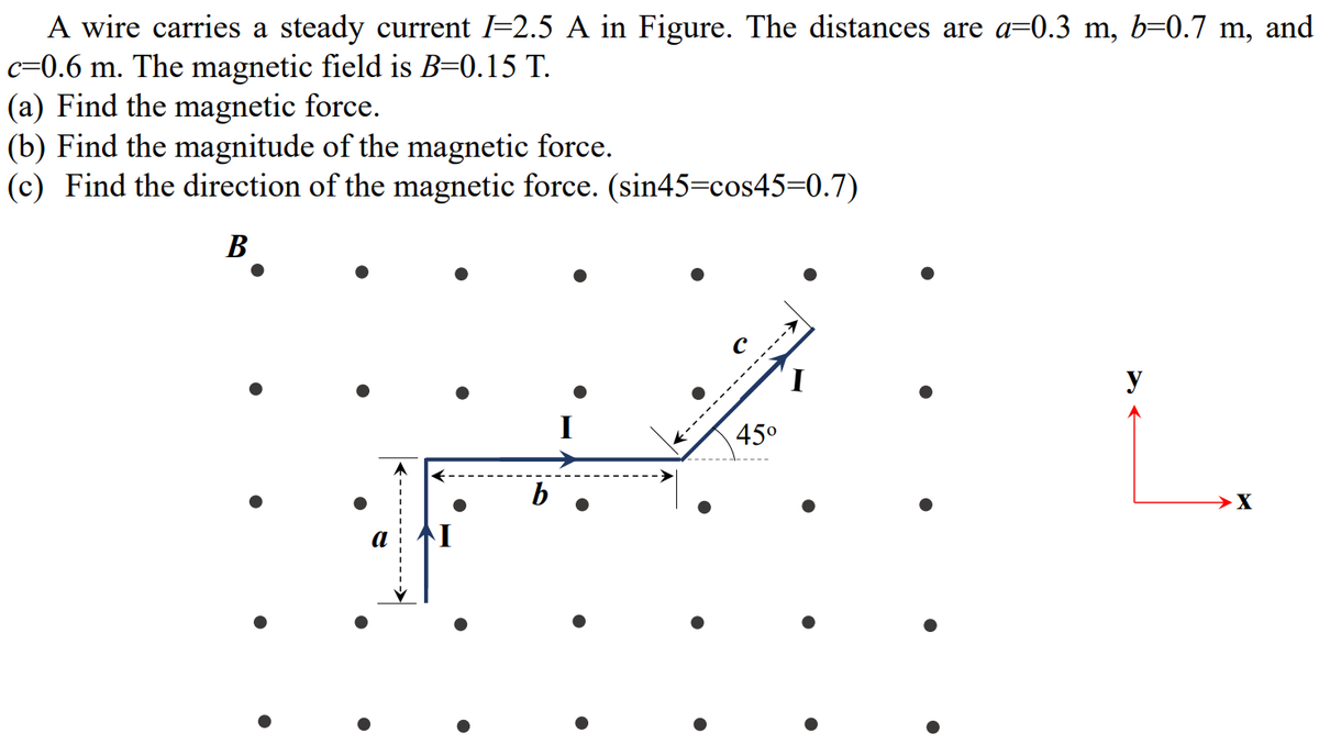 A wire carries a steady current I=2.5 A in Figure. The distances are a=0.3 m, b=0.7 m, and
c=0.6 m. The magnetic field is B=0.15 T.
(a) Find the magnetic force.
(b) Find the magnitude of the magnetic force.
(c) Find the direction of the magnetic force. (sin45=cos45=0.7)
В
y
45°
a
