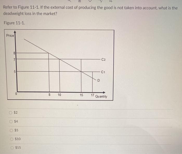 Refer to Figure 11-1. If the external cost of producing the good is not taken into account, what is the
deadweight loss in the market?
Figure 11-1.
Price
O
O
8
7
5
0
$2
$4
$5
$10
$15
8
10
15
17
O
C2
C1
Quantity