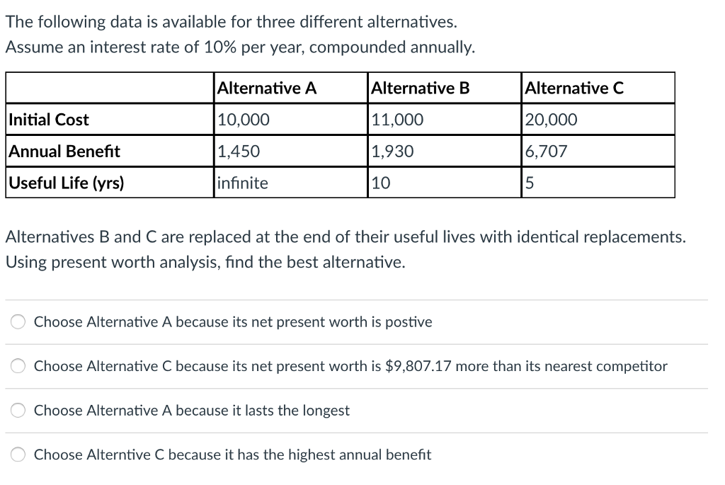 The following data is available for three different alternatives.
Assume an interest rate of 10% per year, compounded annually.
Initial Cost
Annual Benefit
Useful Life (yrs)
Alternative A
10,000
1,450
infinite
OO
Alternative B
11,000
1,930
10
Alternatives B and C are replaced at the end of their useful lives with identical replacements.
Using present worth analysis, find the best alternative.
Choose Alternative A because its net present worth is postive
Choose Alternative A because it lasts the longest
Alternative
20,000
6,707
5
Choose Alternative C because its net present worth is $9,807.17 more than its nearest competitor
Choose Alterntive C because it has the highest annual benefit