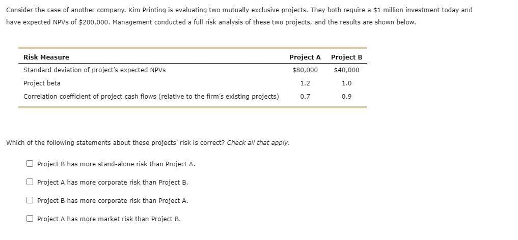Consider the case of another company. Kim Printing is evaluating two mutually exclusive projects. They both require a $1 million investment today and
have expected NPVS of $200,000. Management conducted a full risk analysis of these two projects, and the results are shown below.
Risk Measure
Standard deviation of project's expected NPVS
Project beta
Correlation coefficient of project cash flows (relative to the firm's existing projects)
Which of the following statements about these projects' risk is correct? Check all that apply.
Project B has more stand-alone risk than Project A.
Project A has more corporate risk than Project B.
Project A
$80,000
1.2
0.7
Project B has more corporate risk than Project A.
Project A has more market risk than Project B.
Project B
$40,000
1.0
0.9