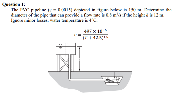 Question 1:
The PVC pipeline (ε = 0.0015) depicted in figure below is 150 m. Determine the
diameter of the pipe that can provide a flow rate is 0.8 m³/s if the height h is 12 m.
Ignore minor losses. water temperature is 4°C.
U=
h
497 x 10-6
(T + 42.5)1.5
2 m