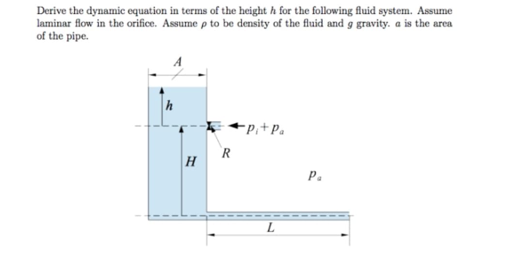 Derive the dynamic equation in terms of the height h for the following fluid system. Assume
laminar flow in the orifice. Assume p to be density of the fluid and g gravity. a is the area
of the pipe.
A
H
-Pi+Pa
R
L
Pa