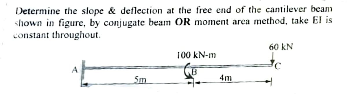 Determine the slope & deflection at the free end of the cantilever beam
shown in figure, by conjugate beam OR moment area method, take EI is
constant throughout.
60 kN
100 kN-m
A
B
5m
4m