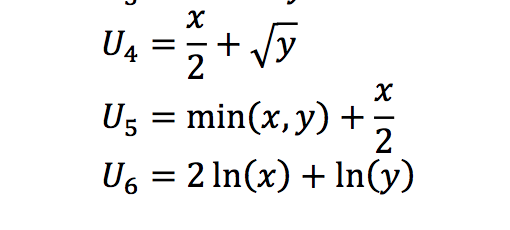 U4
+ Vy
U5 = min(x,y) +
2
U6 = 2 In(x) + In(y)
9.
