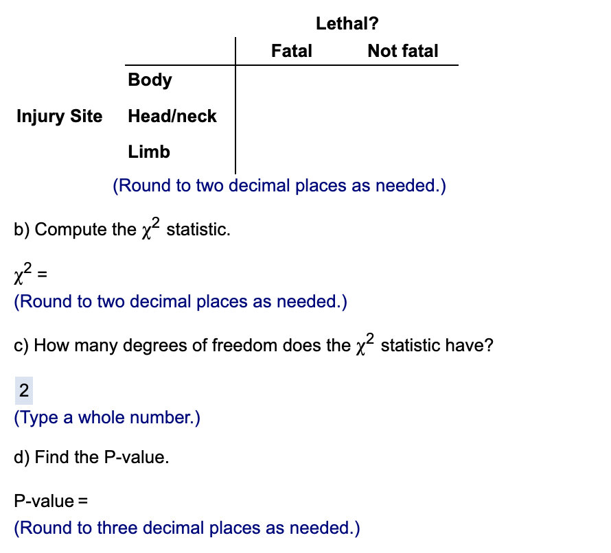 Injury Site
Body
Head/neck
Fatal
Lethal?
2
(Type a whole number.)
d) Find the P-value.
Limb
(Round to two decimal places as needed.)
Not fatal
b) Compute the x² statistic.
x² =
(Round to two decimal places as needed.)
c) How many degrees of freedom does the x² statistic have?
P-value =
(Round to three decimal places as needed.)