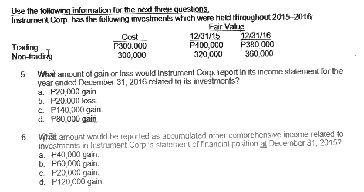 Use the following information for the next three questions.
Instrument Corp. has the following investments which were held throughout 2015-2016:
Cost
P300,000
300,000
Fair Value
12/31/15
P400,000
320,000
12/31/16
P380,000
360,000
Trading
Non-trading
What amount of gain or loss would Instrument Corp. report in its income statement for the
year ended December 31, 2016 related to its investments?
a. P20,000 gain.
b. P20,000 loss.
c. P140,000 gain.
d. P80,000 gain.
5.
6.
What amount would be reported as accumulated other comprehensive income related to
investments in Instrument Corp.'s statement of financial position at December 31, 2015?
a. P40,000 gain.
b. P60,000 gain.
c. P20,000 gain.
d. P120,000 gain.
