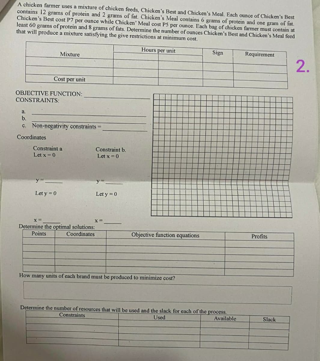 A chicken farmer uses a mixture of chicken feeds, Chicken's Best and Chicken's Meal. Each ounce of Chicken's Best
contains 12 grams of protein and 2 grams of fat. Chicken's Meal contains 6 grams of protein and one gram of fat.
Chicken's Best cost P7 per ounce while Chicken' Meal cost P5 per ounce. Each bag of chicken farmer must contain at
least 60 grams of protein and 8 grams of fats. Determine the number of ounces Chicken's Best and Chicken's Meal feed
that will produce a mixture satisfying the give restrictions at minimum cost.
Mixture
Cost per unit
OBJECTIVE FUNCTION:
CONSTRAINTS:
a.
b.
c. Non-negativity constraints=
Coordinates
Constraint a
Let x=0
Constraint b.
Let x=0
y=_
y=
Let y = 0
Let y = 0
x=
Determine the optimal solutions:
Points
Coordinates
x=
Hours per unit
Sign
Requirement
2.
Objective function equations
Profits
How many units of each brand must be produced to minimize cost?
Determine the number of resources that will be used and the slack for each of the process.
Constraints
Used
Available
Slack