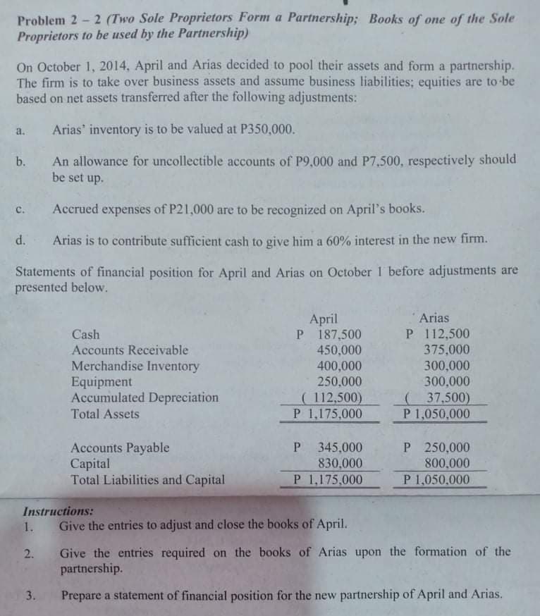 Problem 2-2 (Two Sole Proprietors Form a Partnership; Books of one of the Sole
Proprietors to be used by the Partnership)
On October 1, 2014, April and Arias decided to pool their assets and form a partnership.
The firm is to take over business assets and assume business liabilities; equities are to be
based on net assets transferred after the following adjustments:
a.
Arias' inventory is to be valued at P350,000.
An allowance for uncollectible accounts of P9,000 and P7,500, respectively should
be set up.
b.
Accrued expenses of P21,000 are to be recognized on April's books.
с.
d.
Arias is to contribute sufficient cash to give him a 60% interest in the new firm.
Statements of financial position for April and Arias on October 1 before adjustments are
presented below.
Arias
April
P 187,500
450,000
Cash
P 112,500
Accounts Receivable
375,000
Merchandise Inventory
Equipment
Accumulated Depreciation
400,000
250,000
( 112,500)
P 1,175,000
300,000
300,000
( 37,500)
P 1,050,000
Total Assets
P 345,000
Accounts Payable
Сapital
Total Liabilities and Capital
P 250,000
800,000
P 1,050.000
830,000
P 1,175,000
Instructions:
1.
Give the entries to adjust and close the books of April.
2. Give the entries required on the books of Arias upon the formation of the
partnership.
3.
Prepare a statement of financial position for the new partnership of April and Arias.
