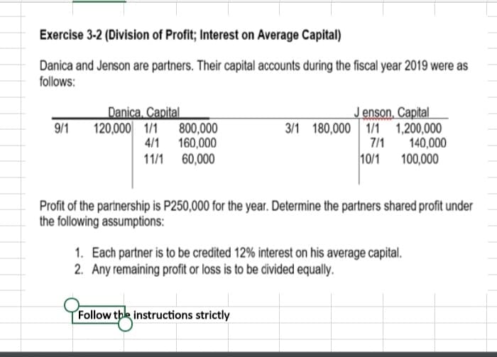 Exercise 3-2 (Division of Profit; Interest on Average Capital)
Danica and Jenson are partners. Their capital accounts during the fiscal year 2019 were as
follows:
Danica, Capital
120,000 1/1 800,000
4/1 160,000
11/1 60,000
J enson. Capital
3/1 180,000 1/1 1,200,000
7/1
9/1
140,000
100,000
10/1
Profit of the partnership is P250,000 for the year. Determine the partners shared profit under
the following assumptions:
1. Each partner is to be credited 12% interest on his average capital.
2. Any remaining profit or loss is to be divided equally.
Follow thle instructions strictly
