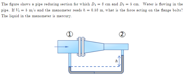 The figure shows a pipe reducing section for which D₁ = 8 cm and D₂ = 5 cm. Water is flowing in the
pipe. If V₁ = 5 m/s and the manometer reads h = 0.58 m, what is the force acting on the flange bolts?
The liquid in the manometer is mercury.
1
(2)