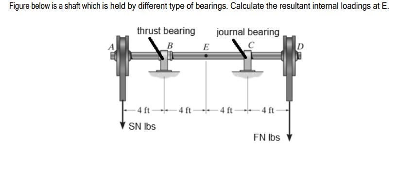Figure below is a shaft which is held by different type of bearings. Calculate the resultant internal loadings at E.
thrust bearing
journal bearing
D
A
B
E
- 4 ft →-4 ft –+ 4 ft 4 ft
SN Ibs
FN Ibs
