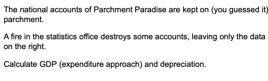 The national accounts of Parchment Paradise are kept on (you guessed it)
parchment.
A fire in the statistics office destroys some accounts, leaving only the data
on the right.
Calculate GDP (expenditure approach) and depreciation.