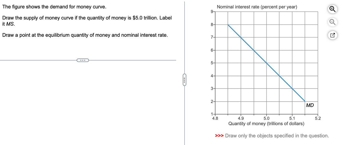 The figure shows the demand for money curve.
Draw the supply of money curve if the quantity of money is $5.0 trillion. Label
it MS.
8-
Nominal interest rate (percent per year)
Draw a point at the equilibrium quantity of money and nominal interest rate.
7-
☐☐
6-
5-
4-
3-
2-
1
4.8
4.9
5.0
5.1
MD
☑
5.2
Quantity of money (trillions of dollars)
>>> Draw only the objects specified in the question.