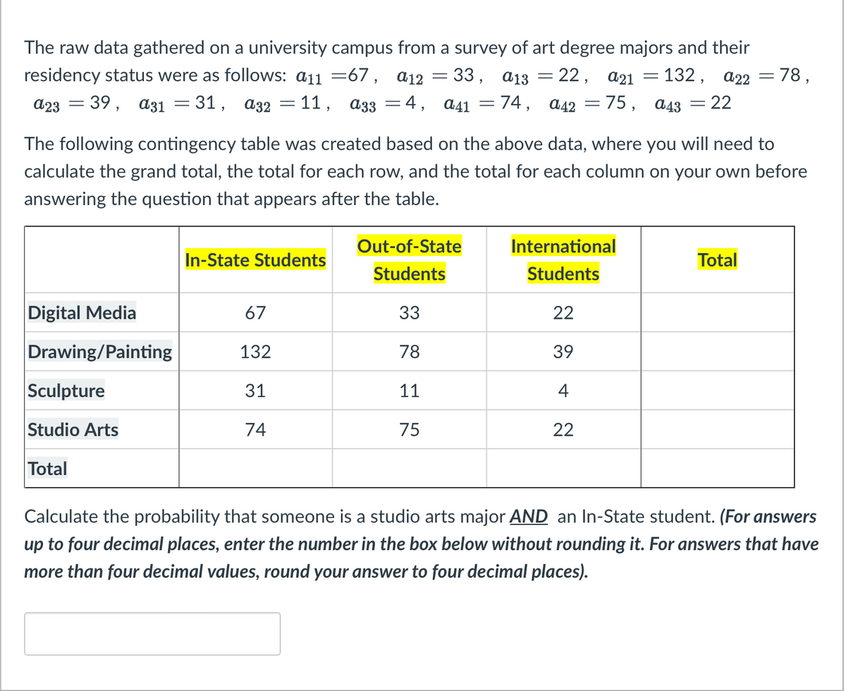 The raw data gathered on a university campus from a survey of art degree majors and their
residency status were as follows: α11 =67, a12 = 33, a13 = 22, a21 = 132, α22 = 78,
a23 = 39, α31 = 31, a32 = 11, α33 = 4, α41 = 74, a42=75, a43 = 22
The following contingency table was created based on the above data, where you will need to
calculate the grand total, the total for each row, and the total for each column on your own before
answering the question that appears after the table.
Digital Media
Drawing/Painting
Sculpture
Studio Arts
Total
In-State Students
67
132
31
74
Out-of-State
Students
33
78
11
75
International
Students
22
39
22
Total
Calculate the probability that someone is a studio arts major AND an In-State student. (For answers
up to four decimal places, enter the number in the box below without rounding it. For answers that have
more than four decimal values, round your answer to four decimal places).