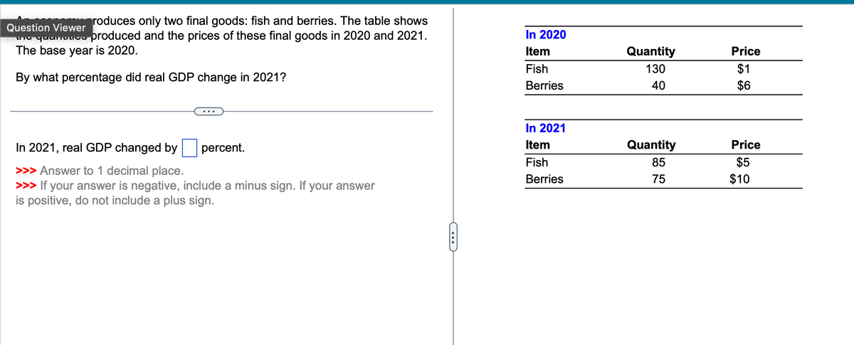roduces only two final goods: fish and berries. The table shows
Question Viewer
and quantities produced and the prices of these final goods in 2020 and 2021.
The base year is 2020.
By what percentage did real GDP change in 2021?
In 2021, real GDP changed by
>>> Answer to 1 decimal place.
>>> If your answer is negative, include a minus sign. If your answer
is positive, do not include a plus sign.
percent.
In 2020
Item
Fish
Berries
In 2021
Item
Fish
Berries
Quantity
130
40
Quantity
85
75
Price
$1
$6
Price
$5
$10