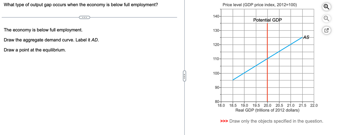 What type of output gap occurs when the economy is below full employment?
The economy is below full employment.
Draw the aggregate demand curve. Label it AD.
Draw a point at the equilibrium.
C
140-
130-
Price level (GDP price index, 2012-100)
120-
110-
100-
90-
90
80-
18.0
Potential GDP
AS
☑
18.5 19.0 19.5 20.0 20.5 21.0 21.5 22.0
Real GDP (trillions of 2012 dollars)
>>> Draw only the objects specified in the question.