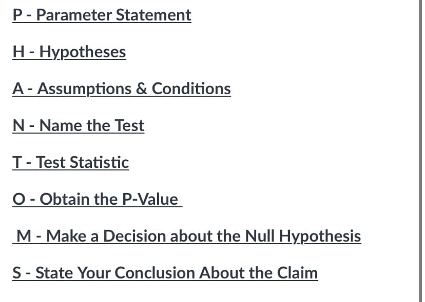P- Parameter Statement
H- Hypotheses
A- Assumptions & Conditions
N - Name the Test
T- Test Statistic
O- Obtain the P-Value
M - Make a Decision about the Null Hypothesis
S- State Your Conclusion About the Claim
