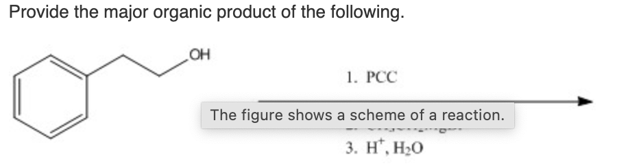 Provide the major organic product of the following.
OH
1. PCC
The figure shows a scheme of a reaction.
3. H¹, H₂O