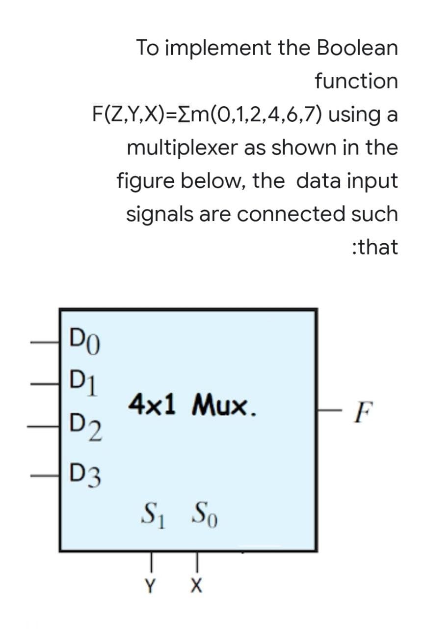 To implement the Boolean
function
F(Z,Y,X)=Em(0,1,2,4,6,7) using a
multiplexer as shown in the
figure below, the data input
signals are connected such
:that
4x1 Mux.
F
S₁ So
Y X
8
DO
D1
D2
D3