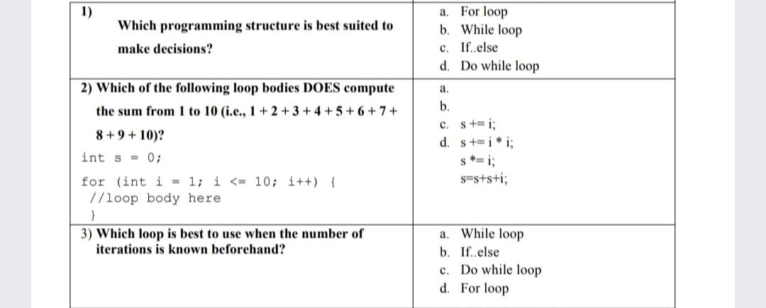 1)
Which programming structure is best suited to
For loop
b. While loop
a.
c. If..else
d. Do while loop
make decisions?
2) Which of the following loop bodies DOES compute
a.
the sum from 1 to 10 (i.e., 1 + 2 + 3 + 4 + 5 + 6 + 7 +
b.
c. s+= i;
d. s+= i * i;
8 + 9 + 10)?
int s = 0;
s *= i;
s=s+s+i;
for (int i = 1; i <= 10; i++) {
//loop body here
3) Which loop is best to use when the number of
a. While loop
iterations is known beforehand?
b. If..else
Do while loop
d. For loop
с.
