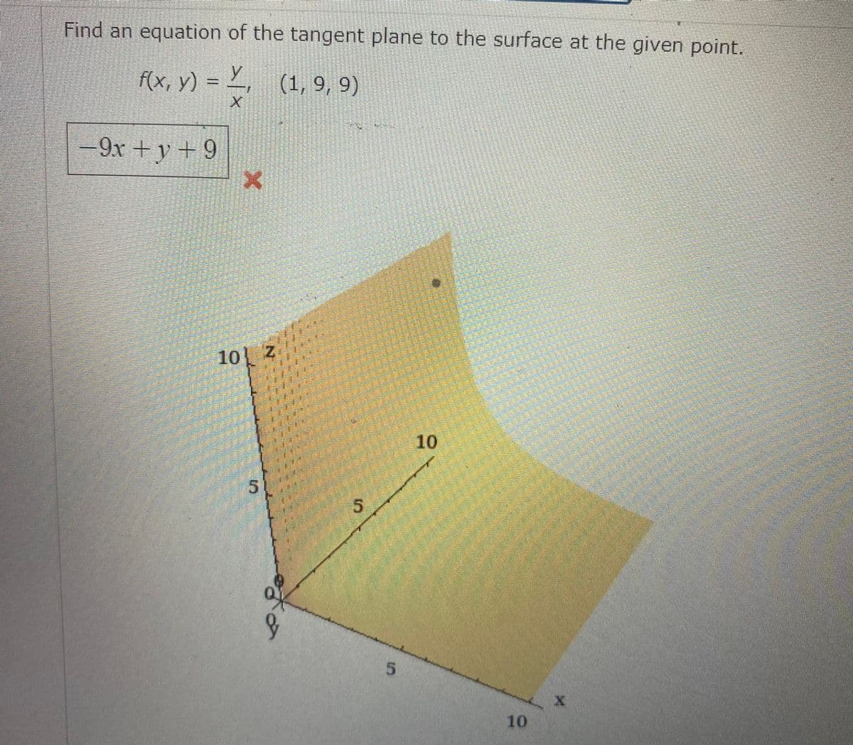 Find an equation of the tangent plane to the surface at the given point.
f(x, y) = ₁
y₁
X
-9x+v+9
X
10 Z
5
(1, 9, 9)
&
E
5
10
10