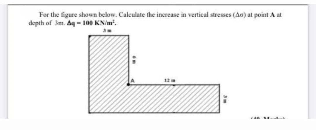 For the figure shown below. Calculate the increase in vertical stresses (Ac) at point A at
depth of 3m. Aq = 100 KN/m'.
3m
12 m
