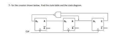 5- for the counter shown below, Find the state table and the state diagram
lu
