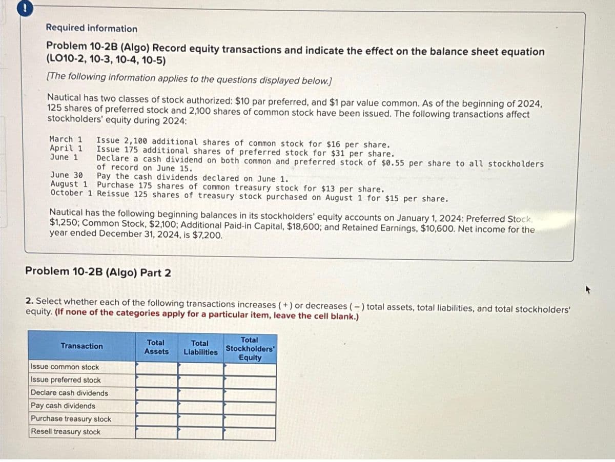 Required information
Problem 10-2B (Algo) Record equity transactions and indicate the effect on the balance sheet equation
(LO10-2, 10-3, 10-4, 10-5)
[The following information applies to the questions displayed below.]
Nautical has two classes of stock authorized: $10 par preferred, and $1 par value common. As of the beginning of 2024,
125 shares of preferred stock and 2,100 shares of common stock have been issued. The following transactions affect
stockholders' equity during 2024:
March 1
April 1
June 1
Issue 2,100 additional shares of common stock for $16 per share.
Issue 175 additional shares of preferred stock for $31 per share.
Declare a cash dividend on both common and preferred stock of $0.55 per share to all stockholders
of record on June 15.
June 30
Pay the cash dividends declared on June 1.
August 1
Purchase 175 shares of common treasury stock for $13 per share.
October 1 Reissue 125 shares of treasury stock purchased on August 1 for $15 per share.
Nautical has the following beginning balances in its stockholders' equity accounts on January 1, 2024: Preferred Stock,
$1,250; Common Stock, $2,100; Additional Paid-in Capital, $18,600; and Retained Earnings, $10,600. Net income for the
year ended December 31, 2024, is $7,200.
Problem 10-2B (Algo) Part 2
2. Select whether each of the following transactions increases (+) or decreases (-) total assets, total liabilities, and total stockholders'
equity. (If none of the categories apply for a particular item, leave the cell blank.)
Transaction
Issue common stock
Issue preferred stock
Declare cash dividends
Pay cash dividends
Purchase treasury stock
Resell treasury stock
Total
Assets
Total
Liabilities
Total
Stockholders'
Equity