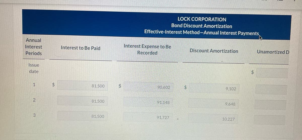 LOCK CORPORATION
Bond Discount Amortization
Effective-Interest Method-Annual Interest Payments,
Annual
Interest Expense to Be
Interest
Periods
Interest to Be Paid
Discount Amortization
Recorded
Issue
date
1
$
81,500
$
90,602
$
9,102
2
81,500
91.148
9,648
3
81,500
91.727
10,227
$
Unamortized D