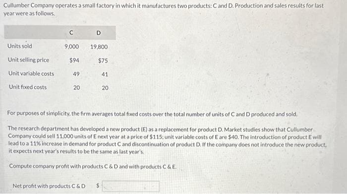 Cullumber Company operates a small factory in which it manufactures two products: C and D. Production and sales results for last
year were as follows.
Units sold
Unit selling price
Unit variable costs
Unit fixed costs
C
9,000 19,800
$94
$75
49
20
D
Net profit with products C & D
41
For purposes of simplicity, the firm averages total fixed costs over the total number of units of C and D produced and sold.
The research department has developed a new product (E) as a replacement for product D. Market studies show that Cullumber
Company could sell 11,000 units of E next year at a price of $115; unit variable costs of E are $40. The introduction of product E will
lead to a 11% increase in demand for product C and discontinuation of product D. If the company does not introduce the new product,
it expects next year's results to be the same as last year's.
Compute company profit with products C & D and with products C & E.
$
20