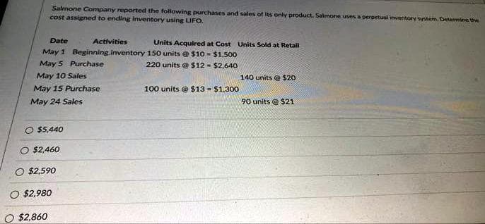 Salmone Company reported the following purchases and sales of its only product. Salmone uses a perpetual inventory system, Determine the
cost assigned to ending inventory using LIFO.
Date
May 1 Beginning inventory 150 units @ $10-$1,500
May 5 Purchase
220 units @ $12 - $2,640
May 10 Sales
May 15 Purchase
May 24 Sales
$5,440
O $2,460
O $2,590
O $2,980
$2,860
Activities
Units Acquired at Cost Units Sold at Retail
100 units @ $13- $1.300
140 units@ $20
90 units @ $21