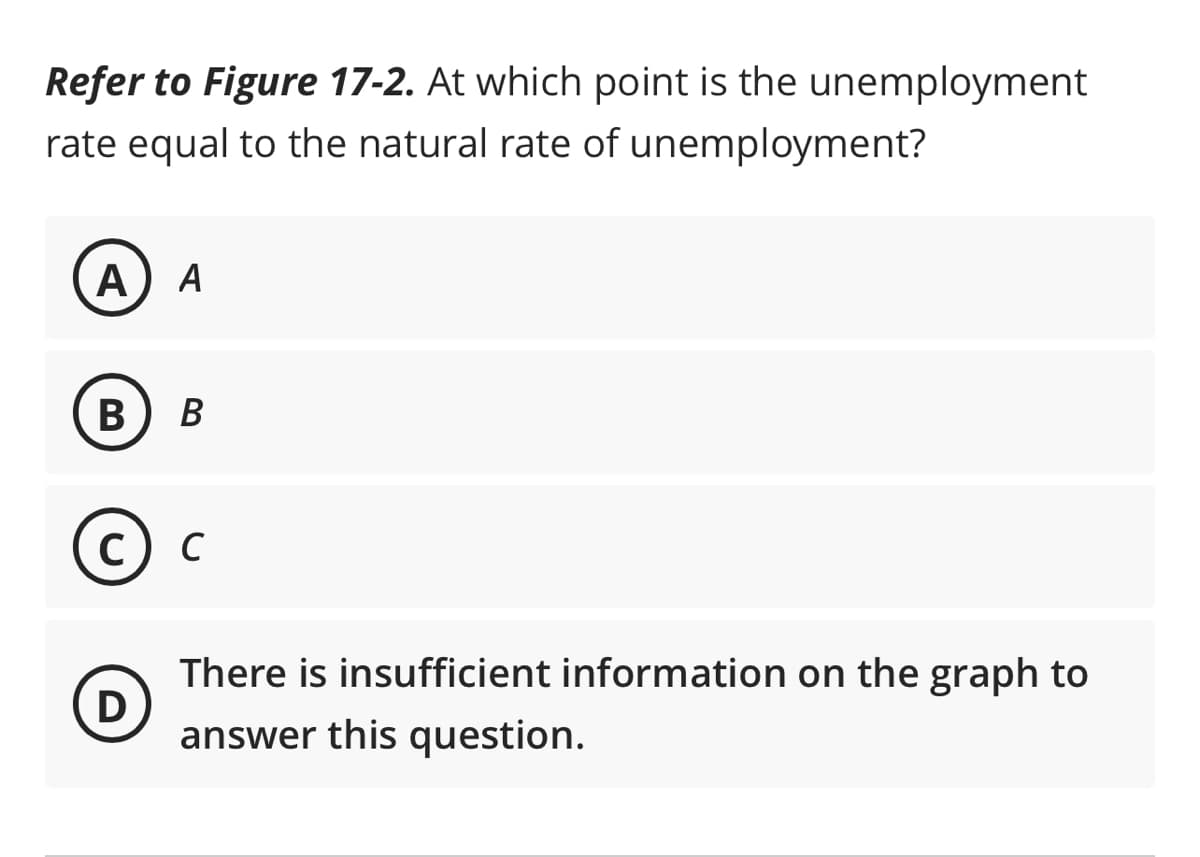 Refer to Figure 17-2. At which point is the unemployment
rate equal to the natural rate of unemployment?
A A
B B
C
D
с
There is insufficient information on the graph to
answer this question.