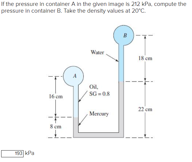 If the pressure in container A in the given image is 212 kPa, compute the
pressure in container B. Take the density values at 20°C.
B
Water
18 cm
Oil,
16 cm
SG 0.8
22 cm
Mercury
8 cm
193 kPa
|
